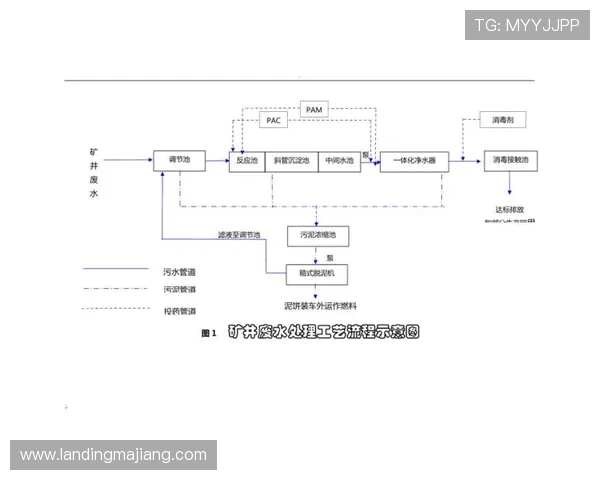 欧博会员注册入口详细流程解析，助您快速完成注册步骤